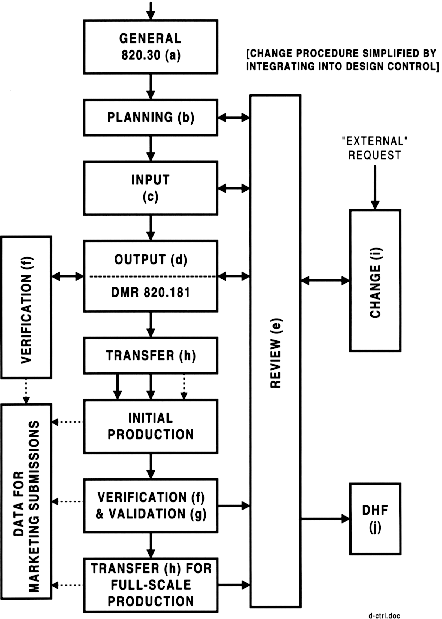 135-outlin.gif (33107 bytes)