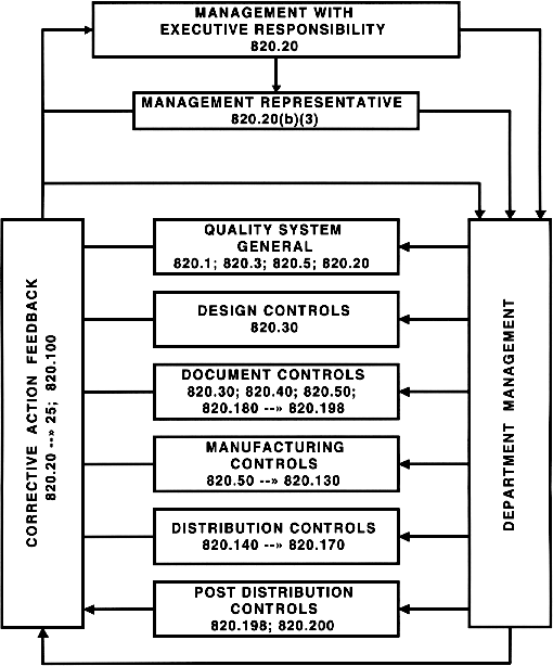 135-qsr.gif (31386 bytes)